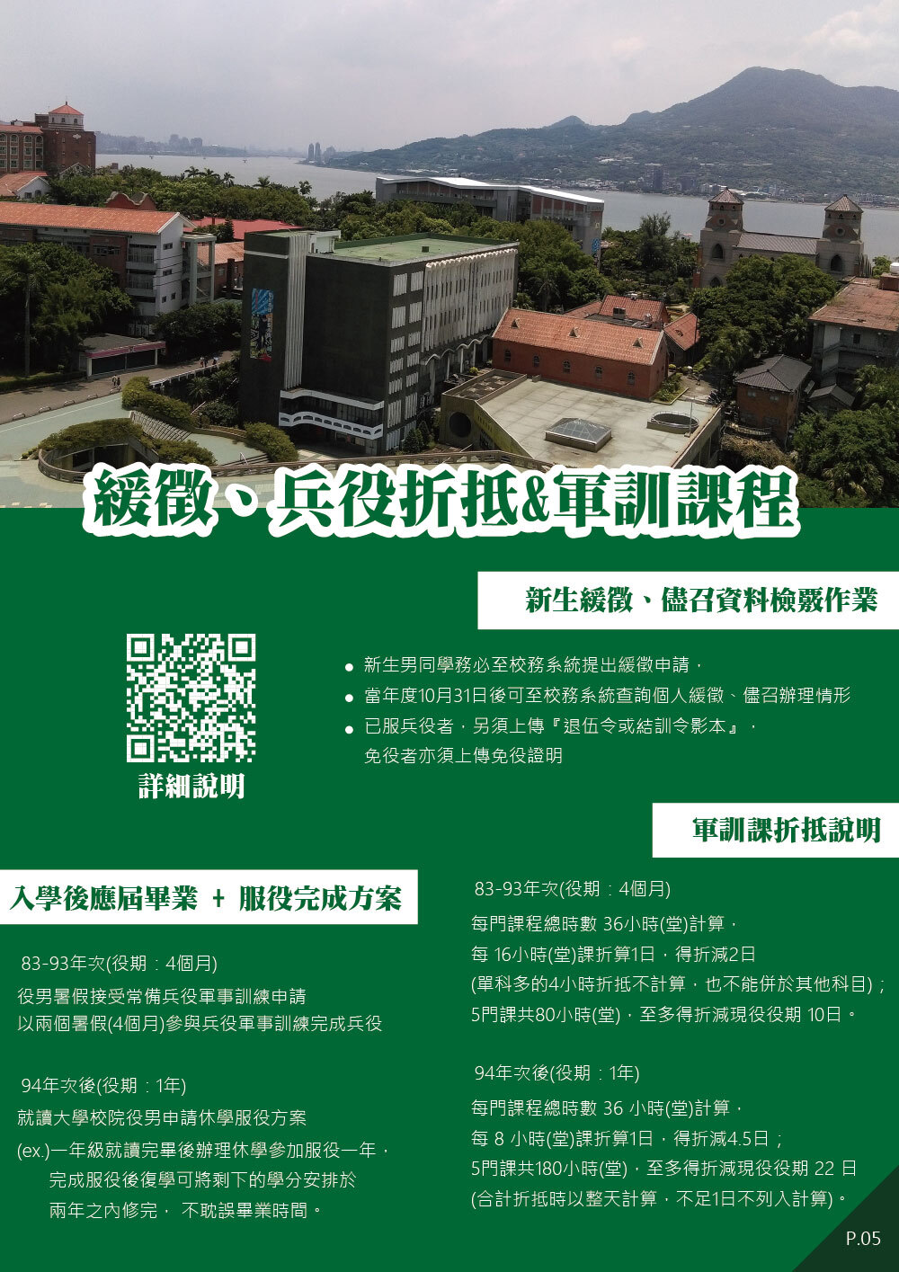 P.5_緩徵、兵役折抵&軍訓課程圖片
