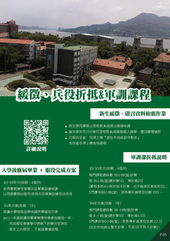 P.5_緩徵、兵役折抵&軍訓課程