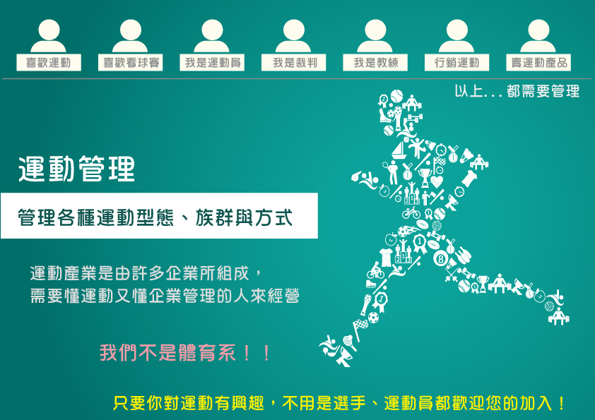 運動管理學系圖片